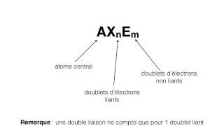 prévoir la géométrie dune molécule [upl. by Amethist]