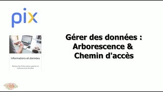 Pix  Gérer des données  Arborescence et chemin daccès [upl. by Elehcir]