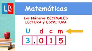 Los Números DECIMALES LECTURA y ESCRITURA ✔👩‍🏫 PRIMARIA [upl. by Irmo744]