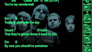 Oasis Wonderwall  Instrumental  Chords amp Lyrics [upl. by Romeon958]