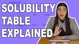 Solubility Rules and How to Use a Solubility Table [upl. by Anire]