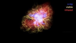 Crab Nebula The Multiwavelength Structure of a Pulsar Wind Nebula [upl. by Kenelm]