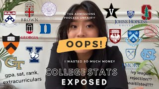 COLLEGE STATS REVEALED APPLICATION PROCESS amp ACCEPTANCE IVY LEAGUES STATS GPA EXTRACURRICULARS [upl. by Strepphon]