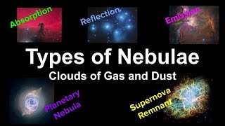 Types of Nebulae  Clouds of Gas and Dust [upl. by Ahsienahs]