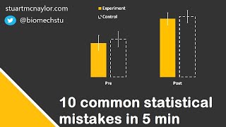 Ten Statistical Mistakes in 5 Min [upl. by Enal]